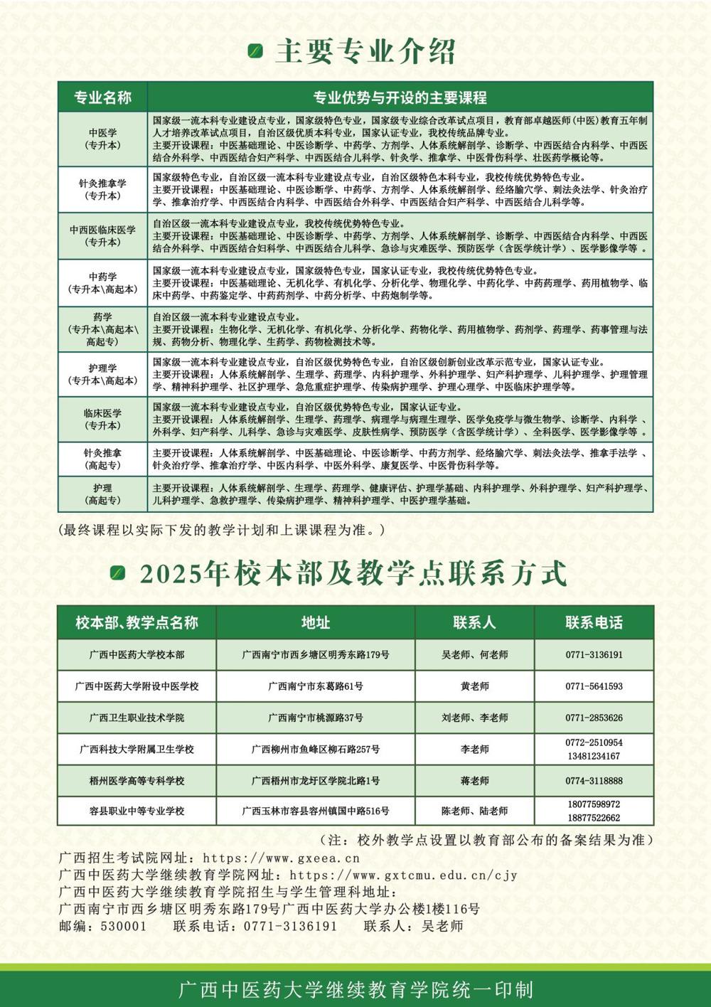 广西中医药大学高等学历继续教育2025年招生简章 (4)