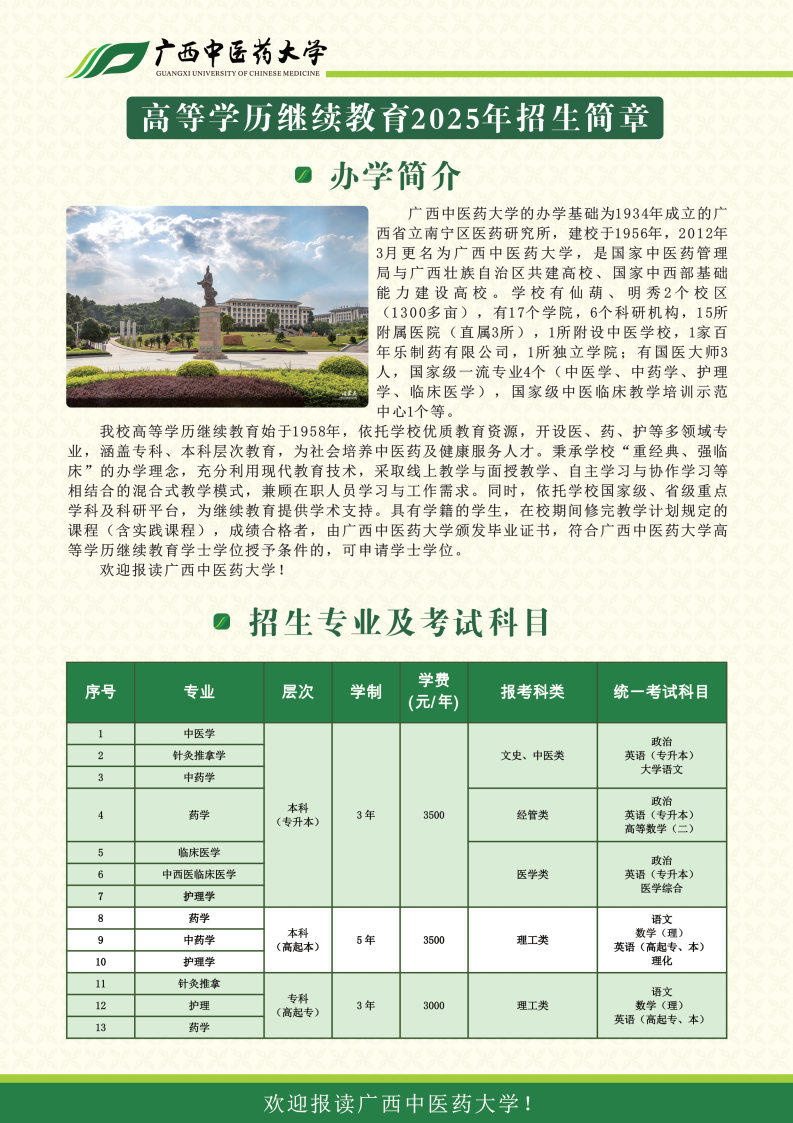 广西中医药大学2025年高等学历继续教育招生简章_Page2