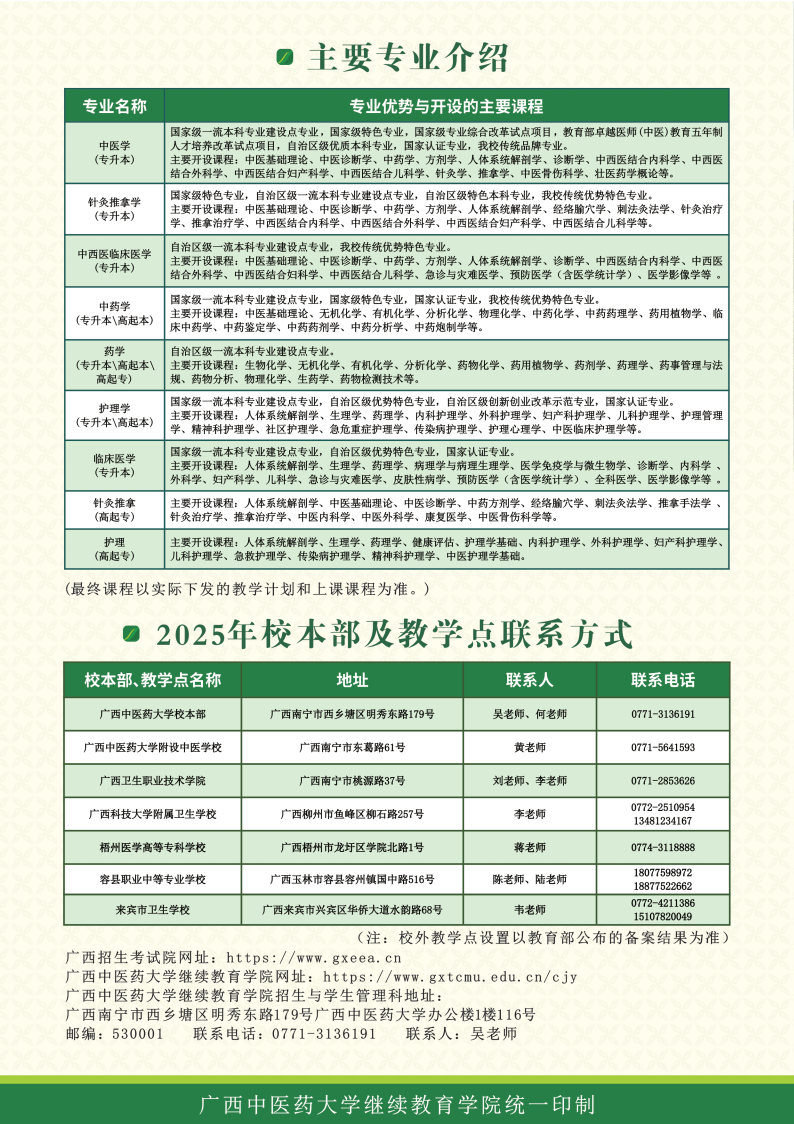 广西中医药大学2025年高等学历继续教育招生简章_Page4
