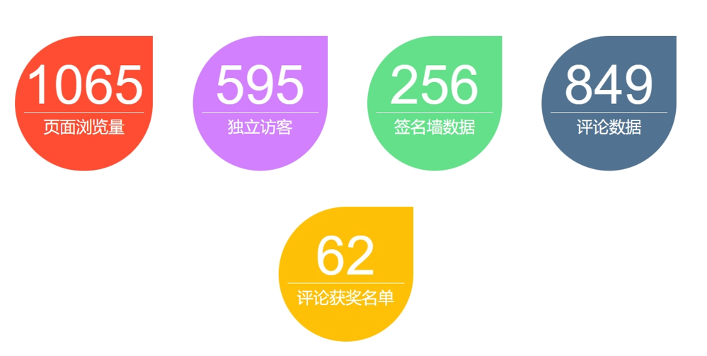 添加图片描述 添加图片描述