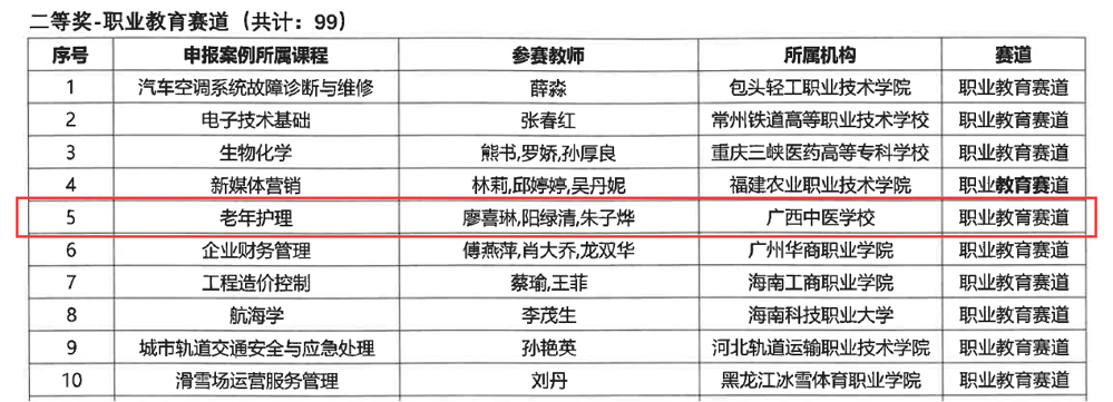 图片2 图片2