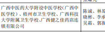 喜报！我校斩获2026年广西壮族自治区教学成果奖二等奖