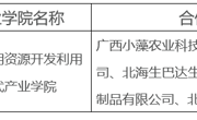 【喜讯】海洋药物研究院牵头申报的海洋药用资源开发利用现代产业学院获批“广西普通本科高校示范性现代产业学院”称号