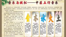 我校开放中医特色放松体验，助力缓减学生考试焦虑