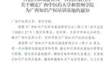 【喜讯】广西中医药大学获批广西知识产权培训基地