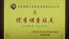广西中医药大学科协获评2020-2021年度全区科技工作者状况A级优秀调查站点