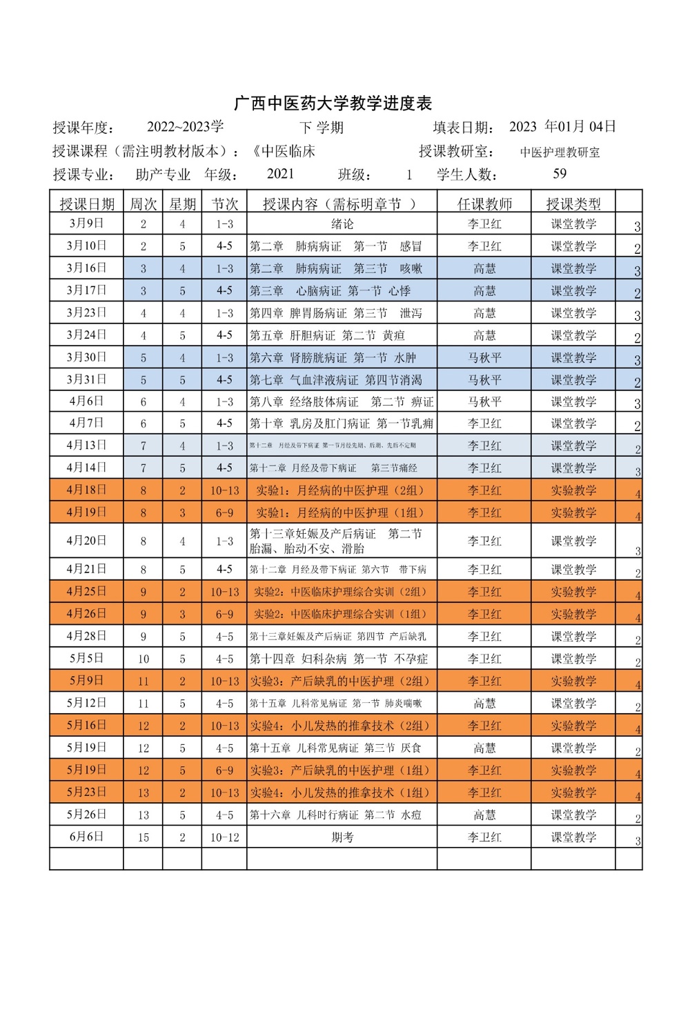 表格

低可信度描述已自动生成