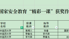 我校教师获得2023年国家安全教育“精彩一课”作品评选活动三等奖