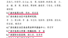 【喜讯】我校中药炮制团队获广西壮族自治区药品监督管理局通报表扬