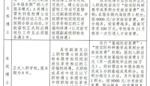 广西中医药大学2024年公开招聘高层次领军人才及115名博士公告