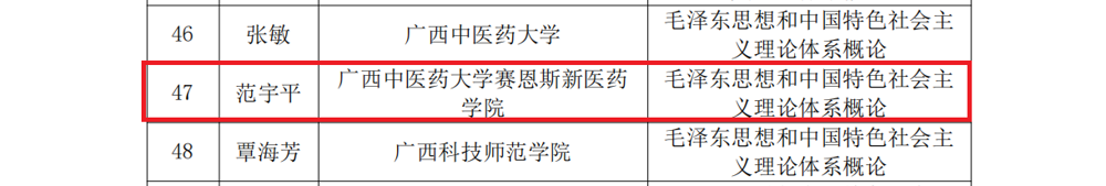 本科组二等奖