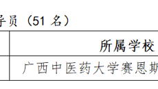 【喜讯】宋南副书记入选“广西高校思想政治教育卓越教师”支持计划第二期支持对象名单