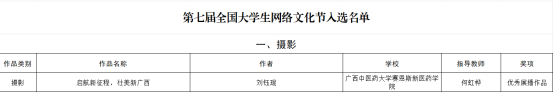 ▲学院入选第七届全国大学生网络文化节推选展示名单 ▲学院入选第七届全国大学生网络文化节推选展示名单