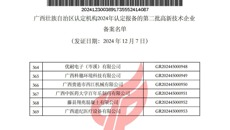 广西中医药大学百年乐制药有限公司再获高新技术企业认定