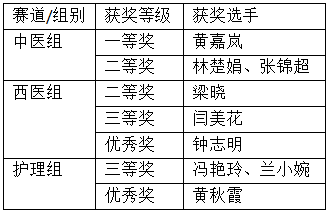 添加图片描述