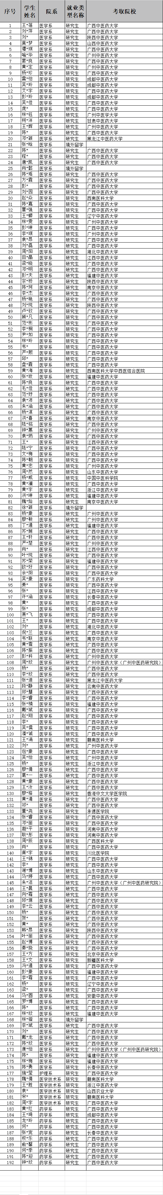 添加图片描述 添加图片描述