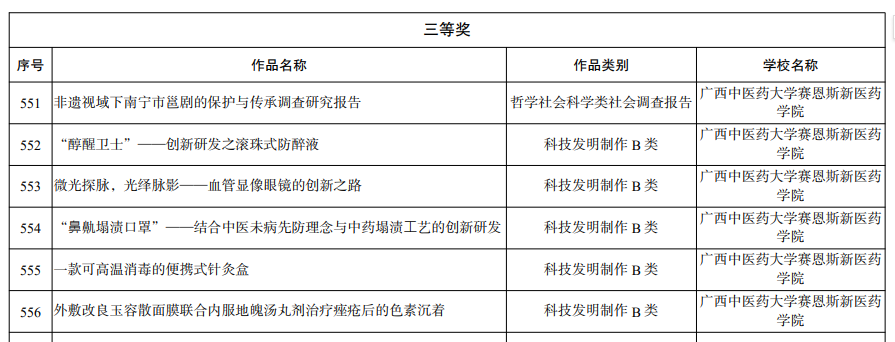 添加图片描述 添加图片描述