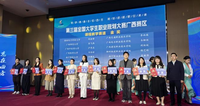 【喜讯】学校在第三届全国大学生职业规划大赛广西赛区中荣获佳绩