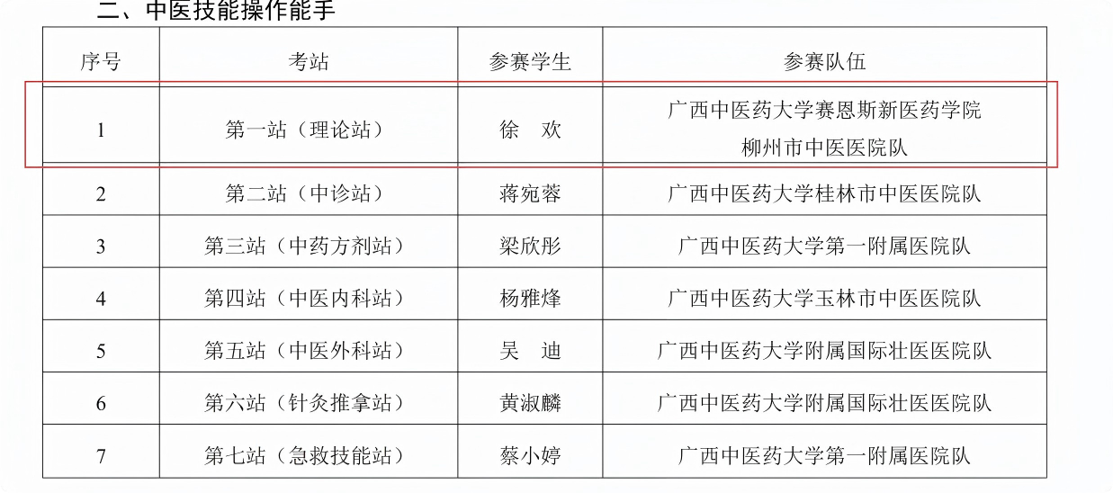 FB974529761959DAE905906E3E2_97201140_4FD41