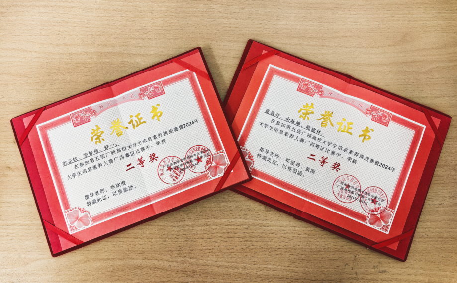 荣誉证书 荣誉证书