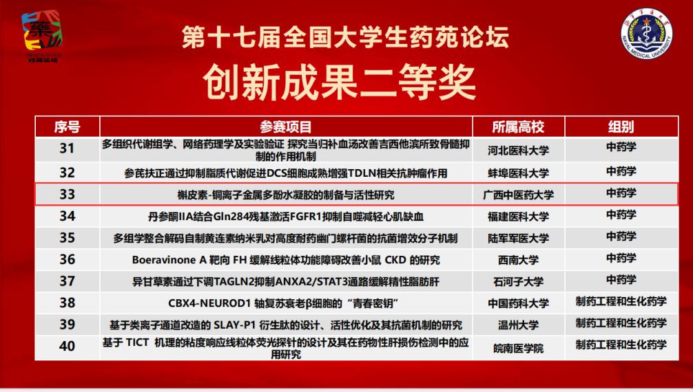 添加图片描述 添加图片描述