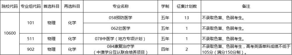 图片11 图片11