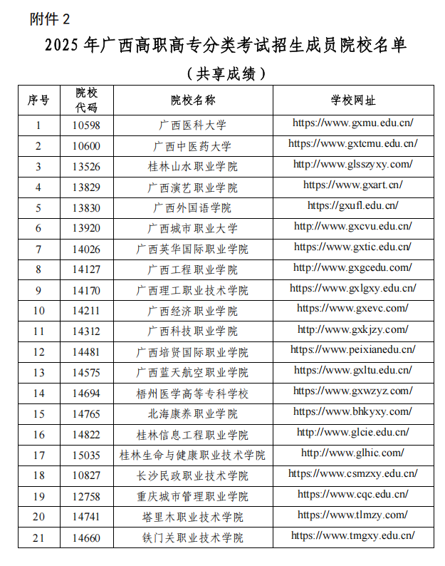 添加图片描述 添加图片描述