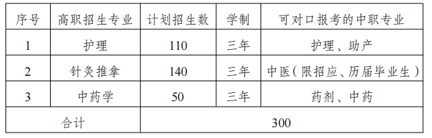 对口第六条下 对口第六条下