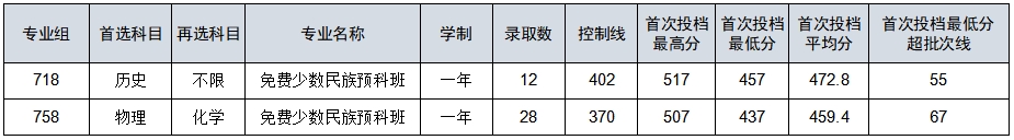 微信截图_20250717102748
