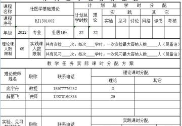 壮医基础理论2022级壮医学专业教学任务分配表